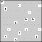 Трость 12х12 #9 Трость 12х12 #9