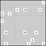 Трость 12х12 #13 Трость 12х12 #13