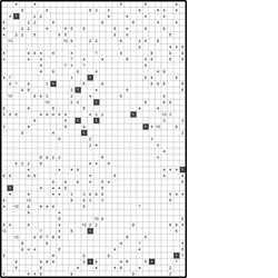 Филиппинский кроссворд #1142 “Гольф”