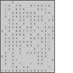 Японская мозаика #1328 “Снеговик”