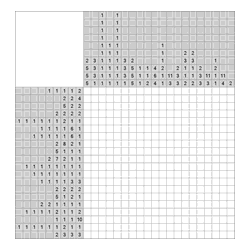 Японский кроссворд #1226 “Шаттл”