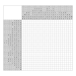 Японский кроссворд #1214 “Эйнштейн”