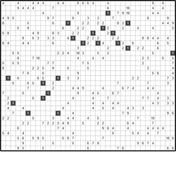 Филиппинский кроссворд #1179 “Заплыв”