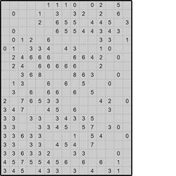 Японская мозаика #1357 “Кофемолка”