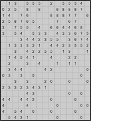 Японская мозаика #1436 “Морковка”