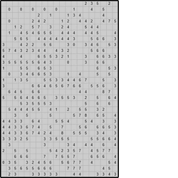 Японская мозаика #1268 “Жирафы”