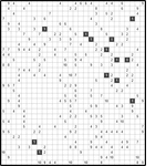 Филиппинский кроссворд #1199 “Сапожник”