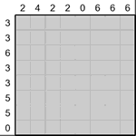 Облака 8х8 #15