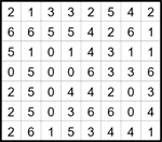 Домино 8х7 #6 очень трудный