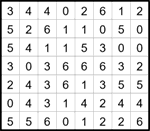 Домино 8х7 #14 очень трудный