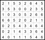 Домино 8х7 #15 очень трудный