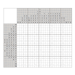 Японский кроссворд #1895 “Меломан”