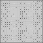 Японская мозаика #2530 “Микроскоп”