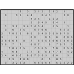 Японская мозаика #2802 “Чай”