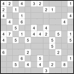 Выстрел 12х12 #12 средний