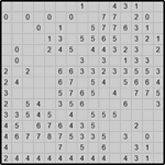 Японская мозаика #3049 “Десерт”