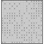 Японская мозаика #3054 “Петух”