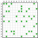 Лагерь 14х14 #16 легкий