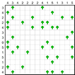 Лагерь 14х14 #18 легкий