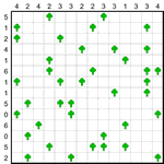 Лагерь 14х14 #19 легкий