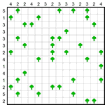 Лагерь 14х14 #17 средний