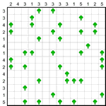 Лагерь 14х14 #18 средний