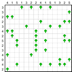 Лагерь 14х14 #20 средний