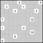 Трость 10х10 #31