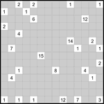 Трость 14х14 #12 Трость 14х14 #12