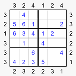 Судоку-небоскребы 6х6 #2 легкий Судоку-небоскребы 6х6 #2 легкий