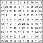 Лабиринт-число 10х10 #3