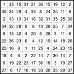 Лабиринт-число 10х10 #4