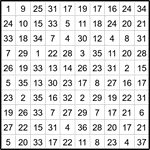 Лабиринт-число 10х10 #8