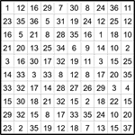 Лабиринт-число 10х10 #10