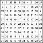 Лабиринт-число 10х10 #14