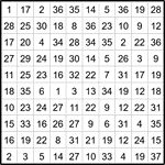 Лабиринт-число 10х10 #15