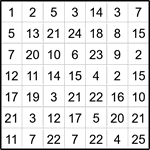 Лабиринт-число 7х7 #24 Лабиринт-число 7х7 #24