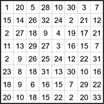 Лабиринт-число 8х8 #7 Лабиринт-число 8х8 #7