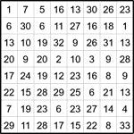 Лабиринт-число 8х8 #23