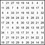 Лабиринт-число 9х9 #4 Лабиринт-число 9х9 #4