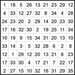 Лабиринт-число 9х9 #15 Лабиринт-число 9х9 #15