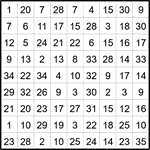 Лабиринт-число 9х9 #30