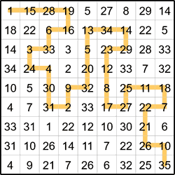 Лабиринт-число - ответ