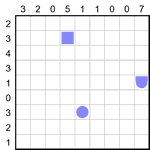 Морской бой 9х9 #1