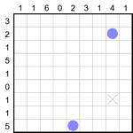 Морской бой 9х9 #9