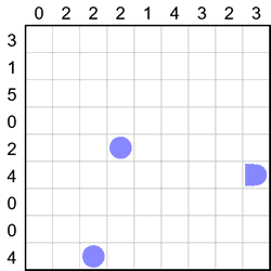 Головоломка “Морской бой”