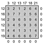 Кросс-число 6х6 #5 легкий