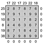 Кросс-число 6х6 #6 легкий