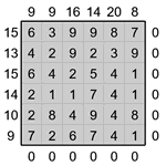 Кросс-число 6х6 #10 легкий