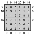 Кросс-число 6х6 #1 трудный